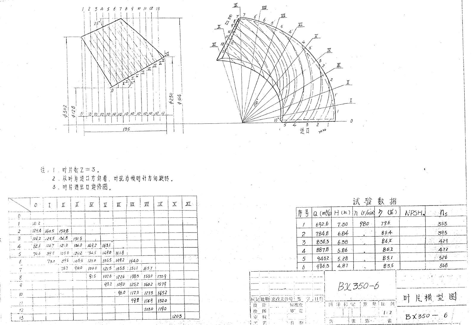 BX350-6叶片模型建模教程